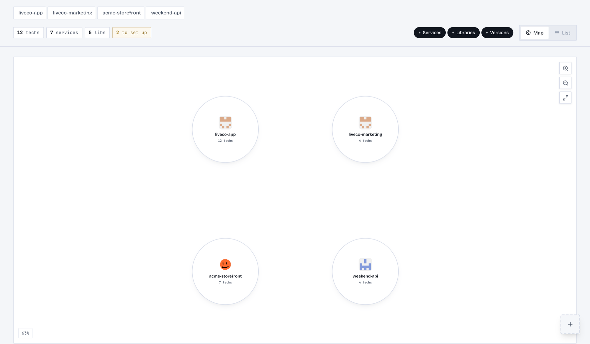 Four projects — a SaaS app, a marketing site, a client storefront, and a side-project API — open together on one cartograf canvas.